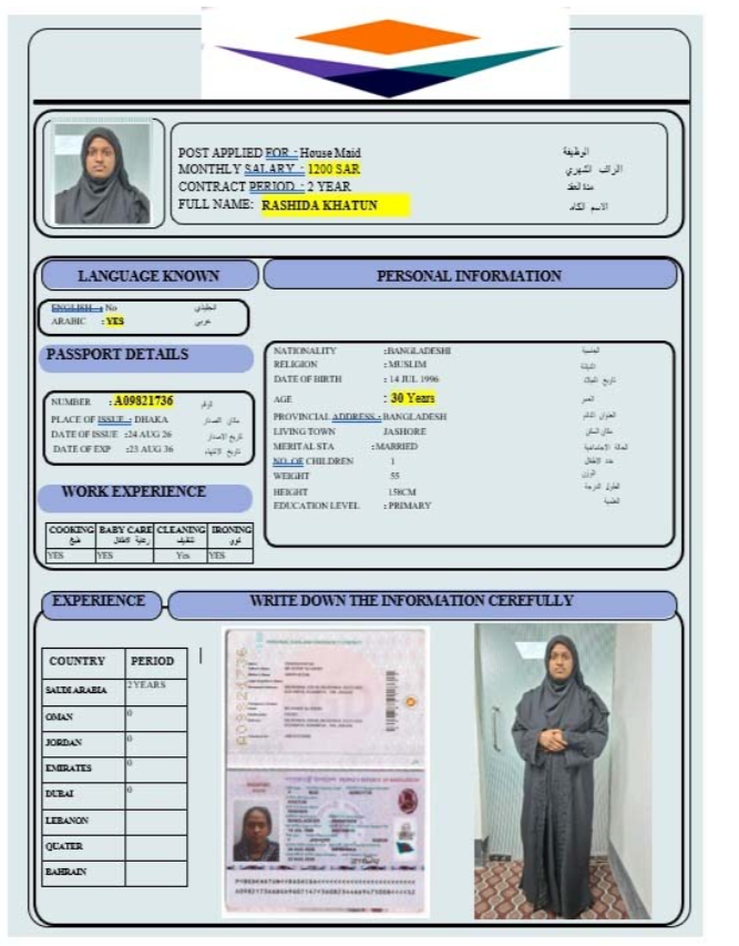السيرة الذاتية لـ RASHIDA KHATUN
