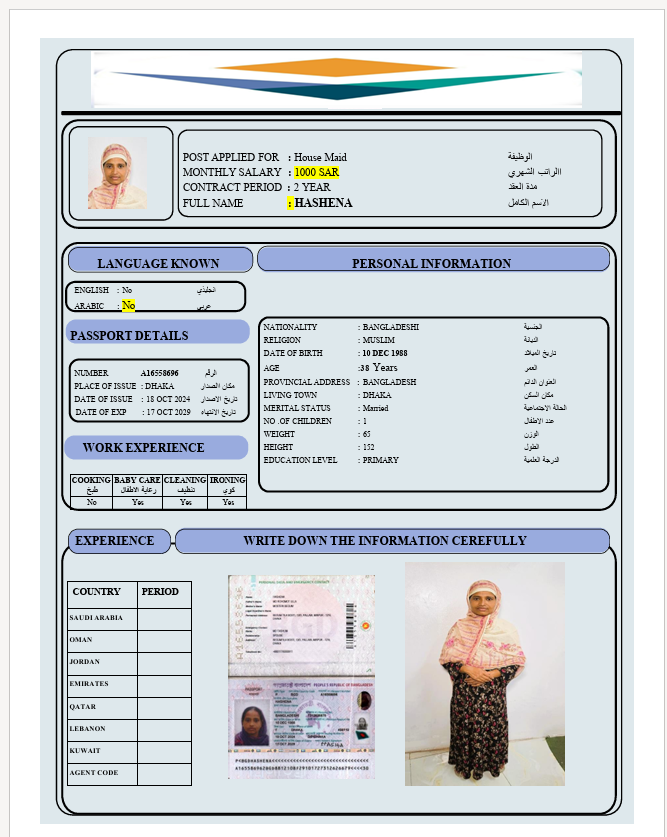 السيرة الذاتية لـ MST HOSNEARA BEGUM