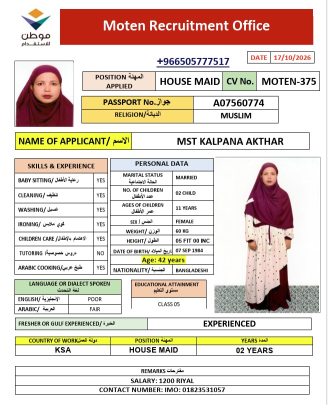 السيرة الذاتية لـ MST KALPANA AKTHAR