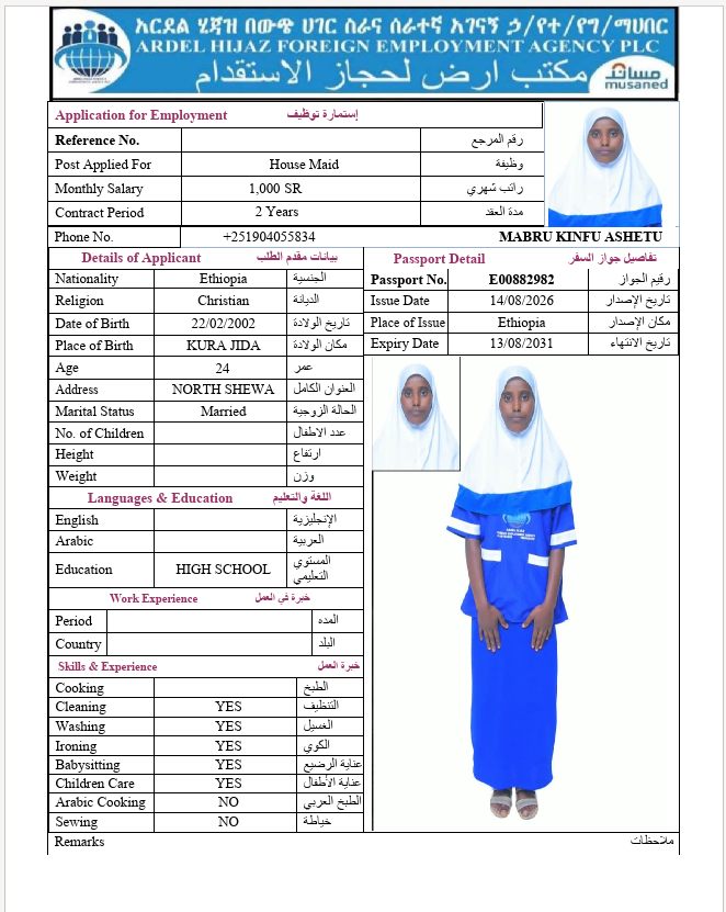 السيرة الذاتية لـ MABRU KINFU ASHETU