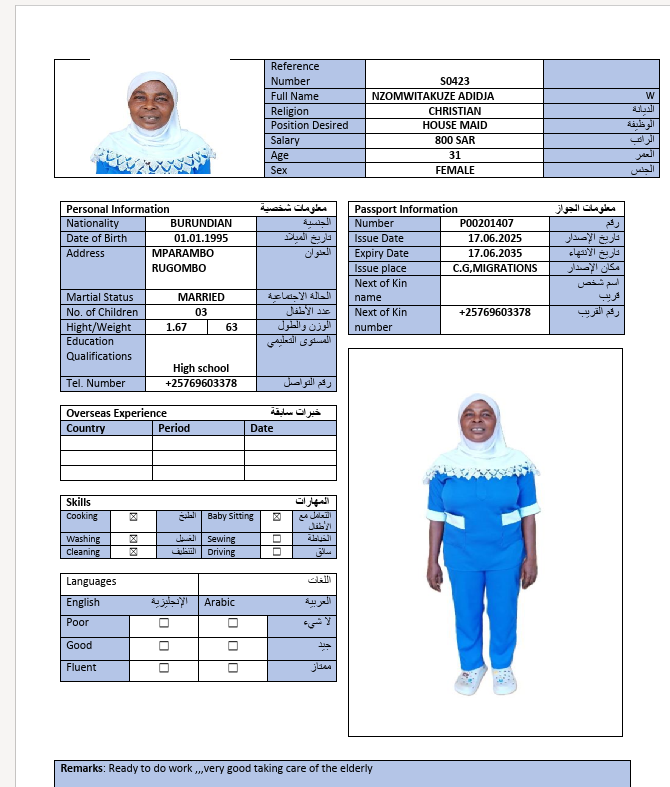 السيرة الذاتية لـ IRANKUNDA DONAVINE