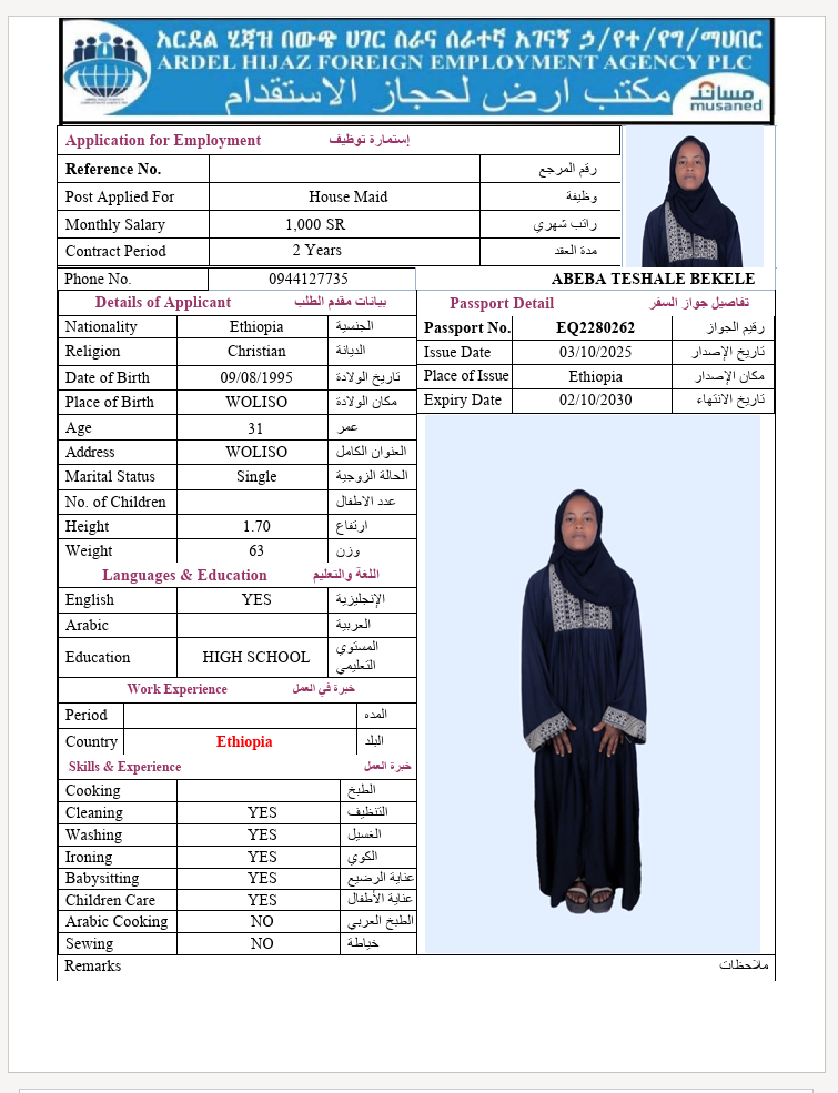 السيرة الذاتية لـ ABEBA TESHALE BEKELE