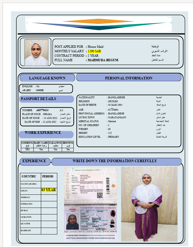 السيرة الذاتية لـ : MAHMUDA BEGUM