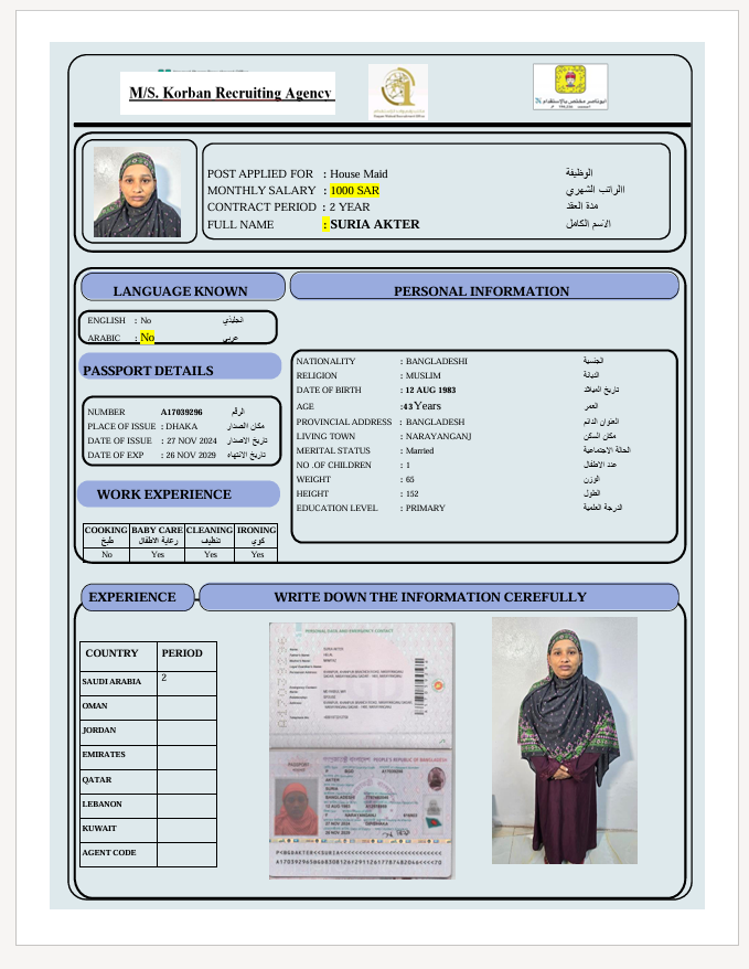السيرة الذاتية لـ SURIA AKTER