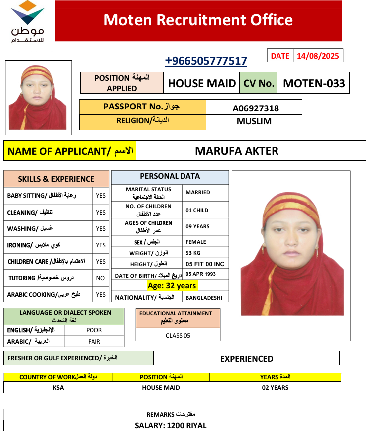 CV Image