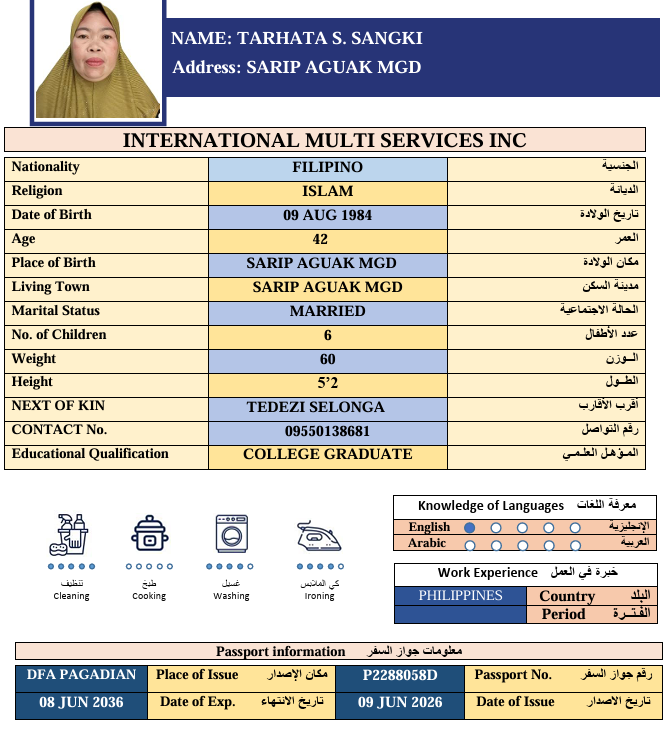 CV Image